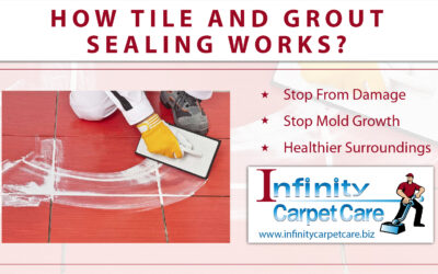 How Tile and Grout Sealing Works?