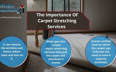 The Importance Of Carpet Stretching Services